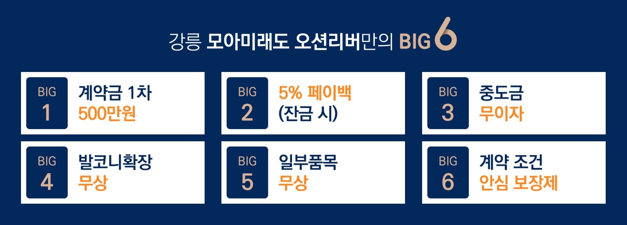 계약조건