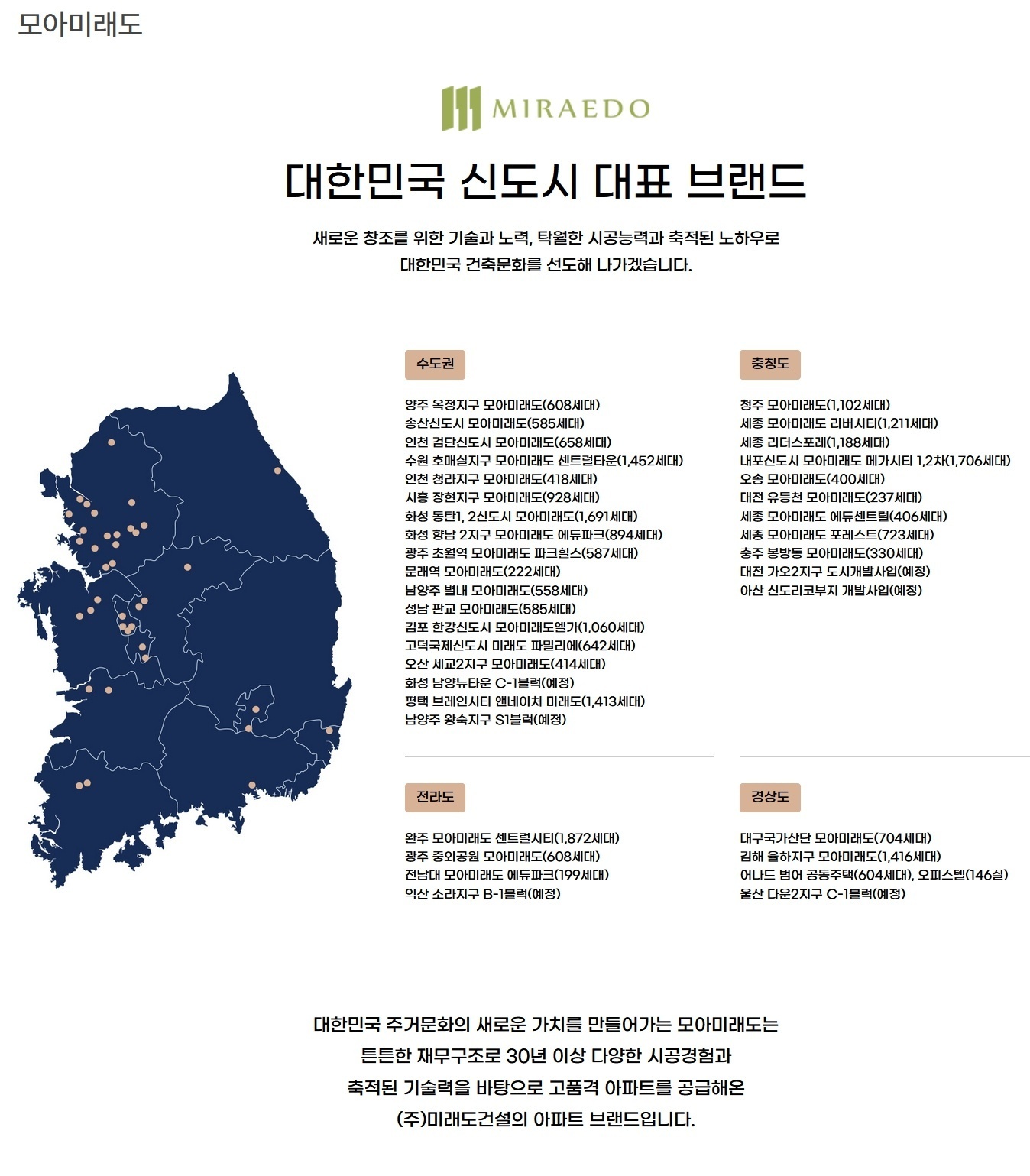 브랜드